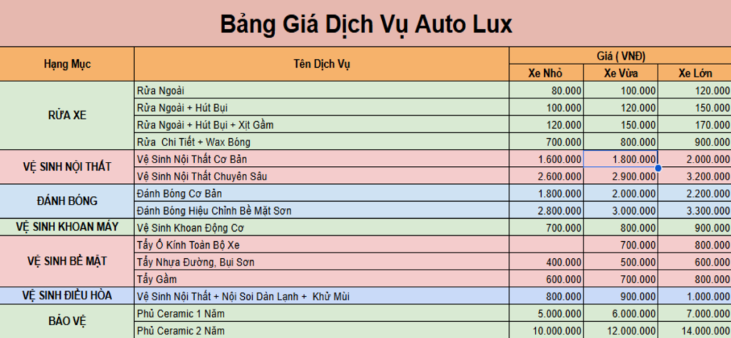 bảng giá
